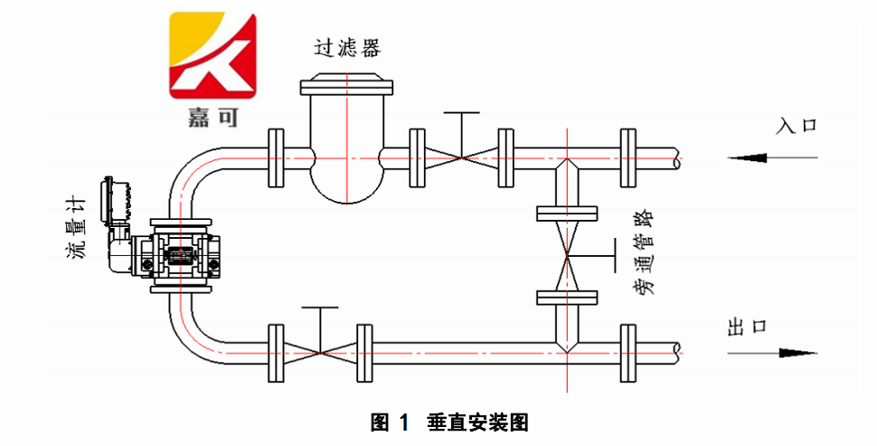 羅茨圖1.png