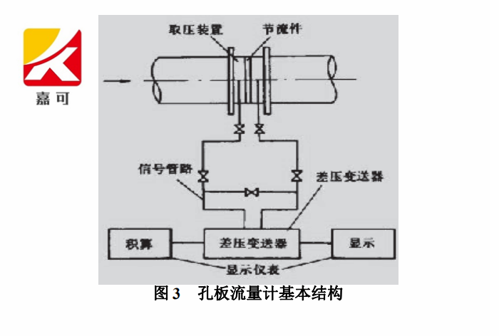 孔板3.png